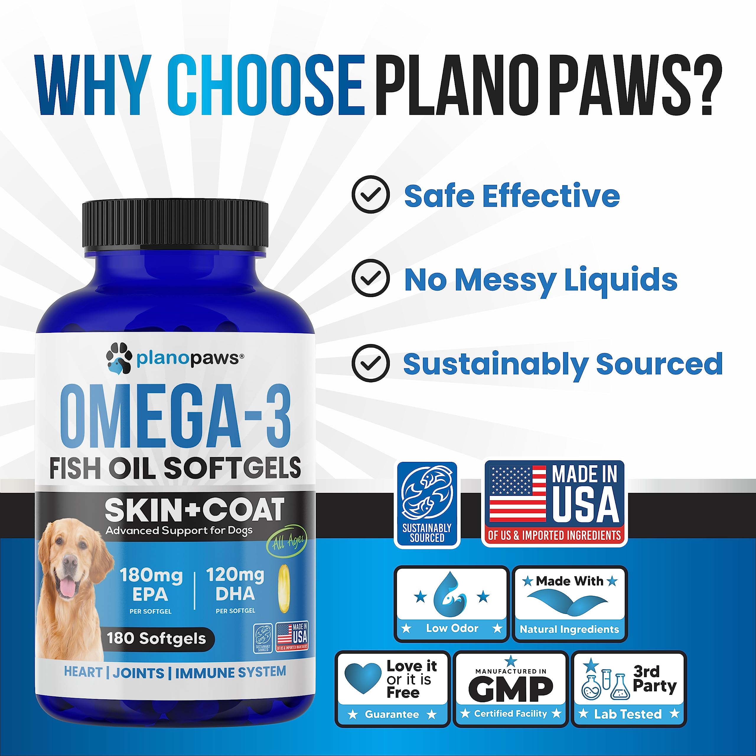 Omega 3 Fish Oil for Dogs Capsules - Salmon Oil for Dogs - Dog Fish Oil Supplement May Help Shedding, Allergy, Itching - Support